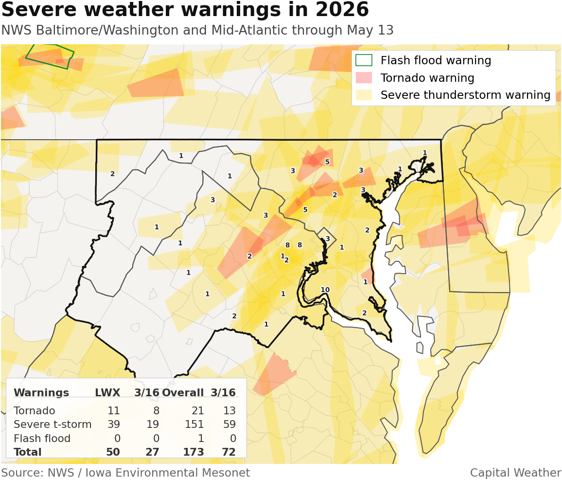 Severe weather warnings – Washington region